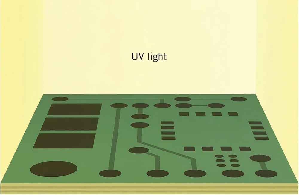 PCB阻焊油墨:从组成到作用全面解析